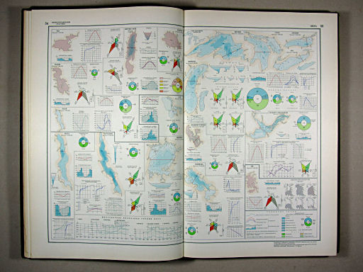 Физико-географический атлас мира (1964)
54-55. Озера