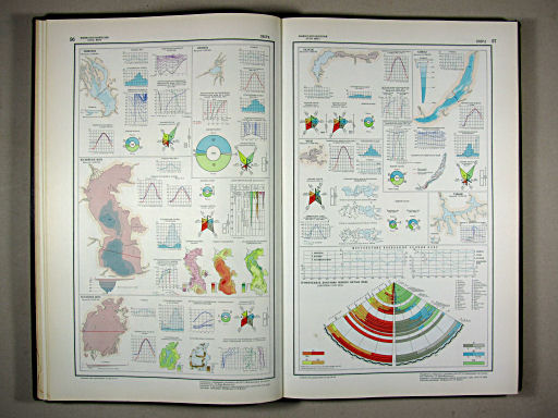 Физико-географический атлас мира (1964)
56-57. Озера
