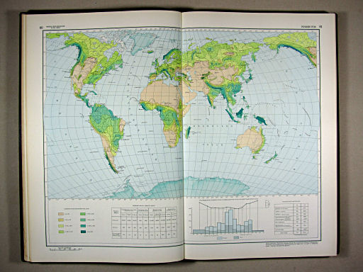 Физико-географический атлас мира (1964)
60-61. Речной сток