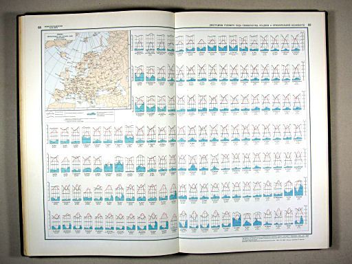 Физико-географический атлас мира (1964)
88-89. Диаграммы годового хода температуры, осадков и относительной влажности