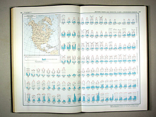 Физико-географический атлас мира (1964)
148-149. Диаграммы годового хода температуры, осадков и относительной влажности