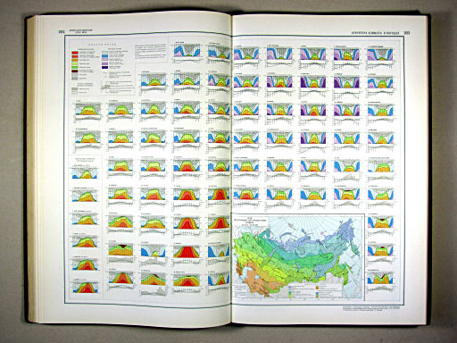 Физико-географический атлас мира (1964)
204-205. Структура климата в погодах