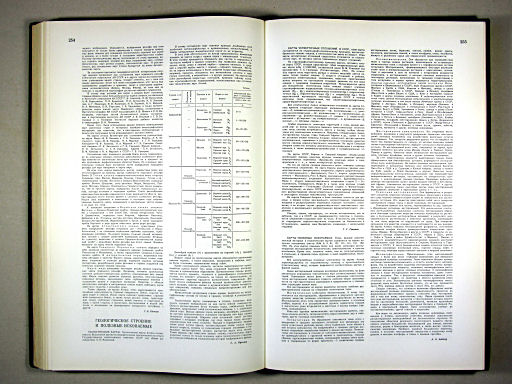 Физико-географический атлас мира (1964)
254-255