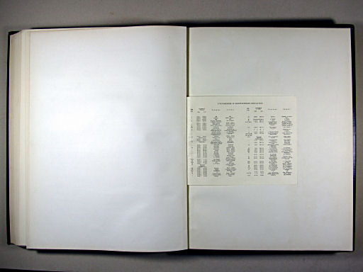 Морской Атлас I / Morskoj Atlas I
Atlas: errata