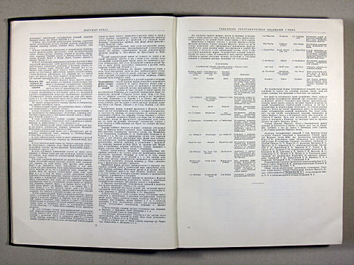 Морской Атлас I / Morskoj Atlas I
Register: voorwoord / Index: preface