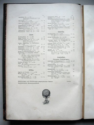 Andrees Handatlas 1896-97
Inhoudsopgave 2 / Table of contents 2
