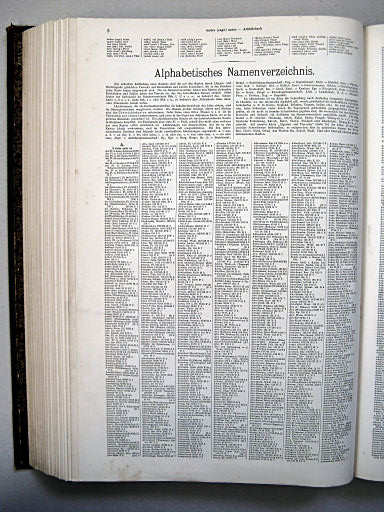 Andrees Handatlas 1899
Register blz. 2 / Index p. 2