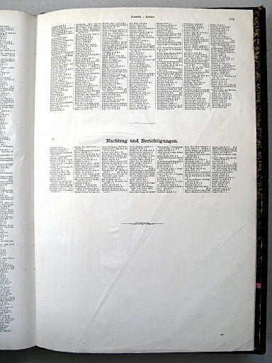 Andrees Handatlas 1899
Register blz. 179 / Index p. 179