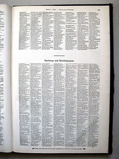 Andrees Handatlas 1904
Register blz. 179 / Index p. 179