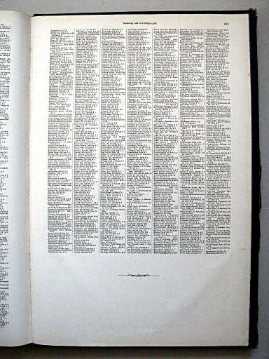 Andrees Handatlas 1904
Register blz. 183 / Index p. 183