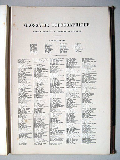 Atlas manuel de géographie moderne (1882)
Glossaire topographique