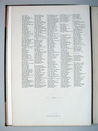 Atlas manuel de géographie moderne (1882)
Glossaire topographique