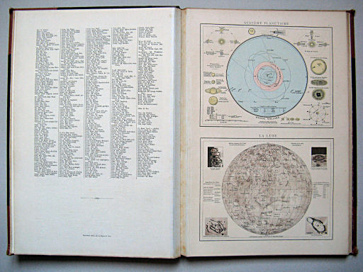 Atlas manuel de géographie moderne (1882)
1. Système planétaire. La Lune