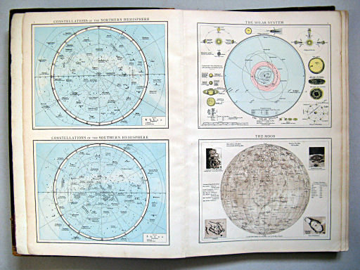 The Times Atlas 1897
1. Constellations of the northern hemisphere
Constellations of the southern hemisphere
2. The solar system. The Moon
