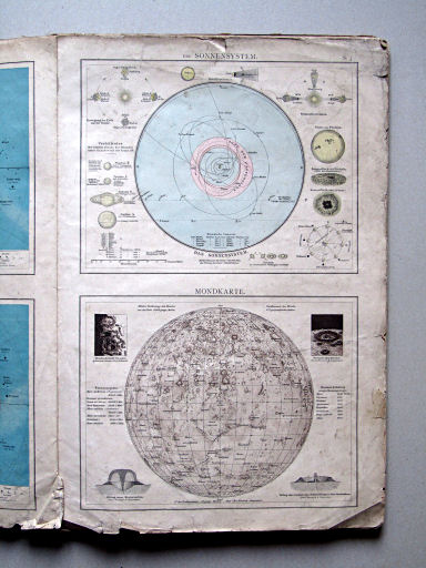 Andree-Putzger's Gymnasial- und Realschul-Atlas, 1879
S.3. Das Sonnensystem. Mondkarte