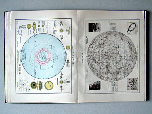 Andree-Putzger's Gymnasial- und Realschul-Atlas, 1890
5. Das Sonnensystem
6. Mondkarte