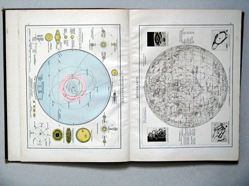 Andree-Putzger's Gymnasial- und Realschul-Atlas, 1893
5. Das Sonnensystem
6. Mondkarte