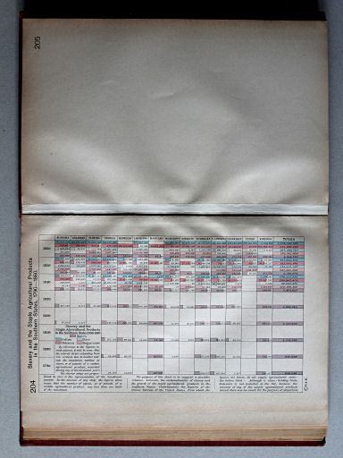 Shepherd, Historical Atlas, 1927
204. Slavery and the Staple Agricultural Products in the Southern States, 1790-1860