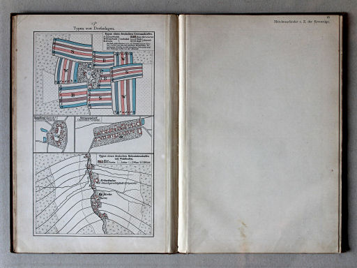 Putzgers Historischer Schul-Atlas, 1901
15b. Typen von Dorfanlagen
