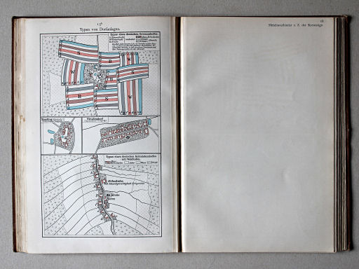 Putzgers Historischer Schul-Atlas, 1911
15b. Typen von Dorfanlagen