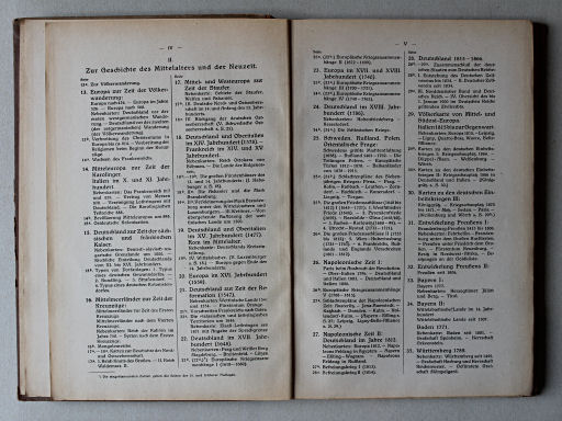 Putzgers Historischer Schul-Atlas, 1922
Inhoudsopgave 2 / Table of contents 2