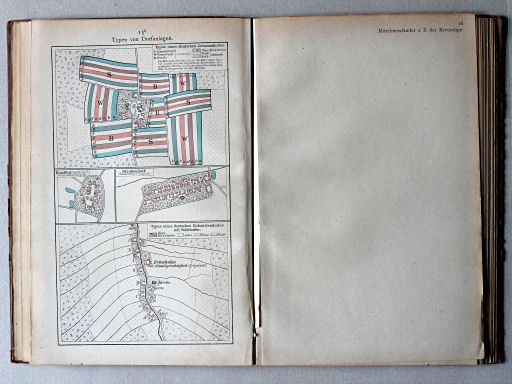 Putzgers Historischer Schul-Atlas, 1922
15b. Typen von Dorfanlagen