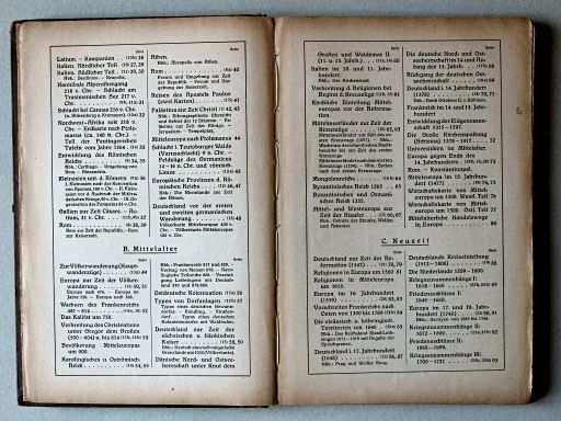 Putzgers Historischer Schul-Atlas, Große Ausgabe, 1923
Inhoudsopgave 2 / Table of contents 2