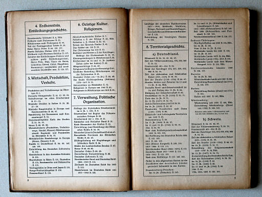 Putzgers Historischer Schul-Atlas, Große Ausgabe, 1923
Inhoudsopgave 5 / Table of contents 5