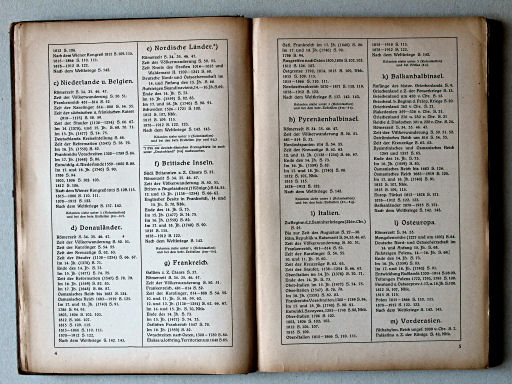 Putzgers Historischer Schul-Atlas, Große Ausgabe, 1923
Inhoudsopgave 6 / Table of contents 6