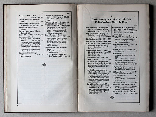 Putzgers Historischer Schul-Atlas, Große Ausgabe, 1931/33
Inhoudsopgave 3 / Table of contents 3