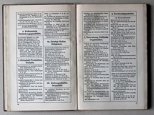 Putzgers Historischer Schul-Atlas, Große Ausgabe, 1931/33
Inhoudsopgave 5 / Table of contents 5