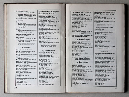 Putzgers Historischer Schul-Atlas, Große Ausgabe, 1931/33
Inhoudsopgave 6 / Table of contents 6