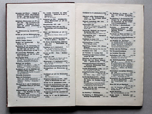 Putzgers Historischer Schul-Atlas, Große Ausgabe, 1934
Inhoudsopgave 2 / Table of contents 2