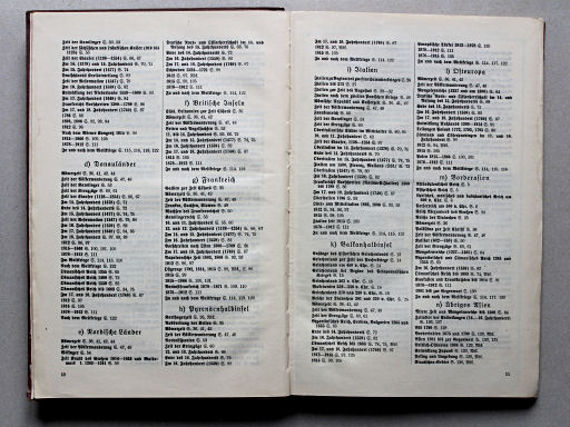 Putzgers Historischer Schul-Atlas, Große Ausgabe, 1934
Inhoudsopgave 5 / Table of contents 5