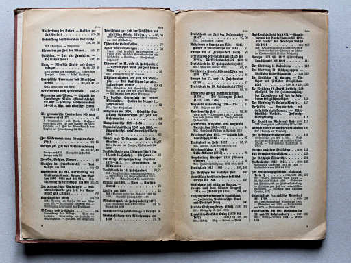Putzgers Historischer Schul-Atlas, Große Ausgabe, 1937
Inhoudsopgave 2 / Table of contents 2