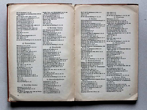 Putzgers Historischer Schul-Atlas, Große Ausgabe, 1937
Inhoudsopgave 5 / Table of contents 5