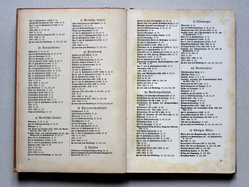 Putzgers Historischer Schul-Atlas, Große Ausgabe, 1942 (60.)
Inhoudsopgave 5 / Table of contents 5