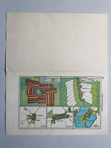 Geschichtskarten aus dem 'Putzger', 1949
56. Typen von Dorfanlagen