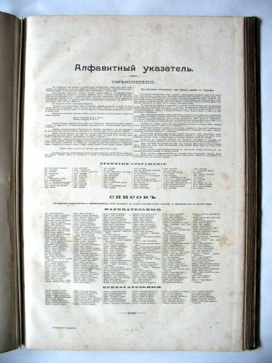 Атласъ Маркса / Atlas Marksa 1910
Alfabetisch register / Alphabetical index