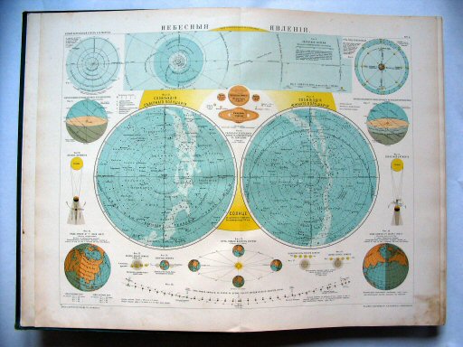 Атласъ Маркса / Atlas Marksa 1910
1а. Небесныя явленія
Astronomie / Astronomy