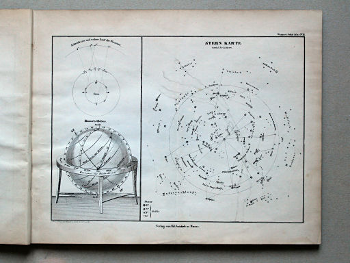 E. Wagner's Atlas der Geheele Aarde, ca. 1850
2. Stern Karte