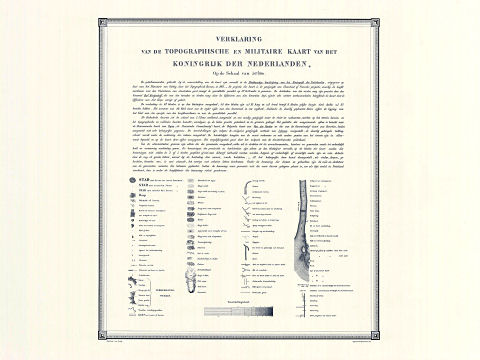 TMK 1850-1864. Legenda / Key to map symbols