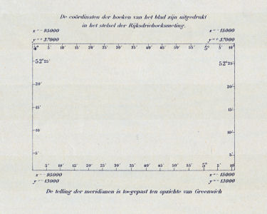 Topographische kaart Nederland 1:200.000, 1933-1955
9. Amsterdam (1946), achterkant